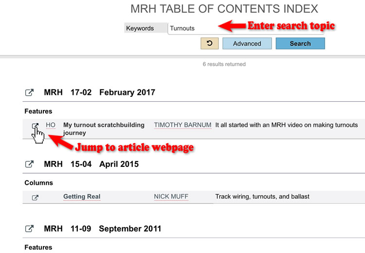 Enter search term Turnouts, then select an article of interest ...